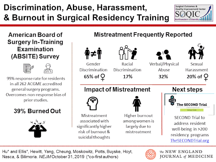 Second Factsheet